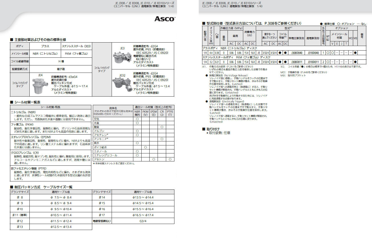 取扱商品情報 / 耐圧防爆電磁弁 電磁弁 3方向 UNI 配管1/4 日本アスコ 